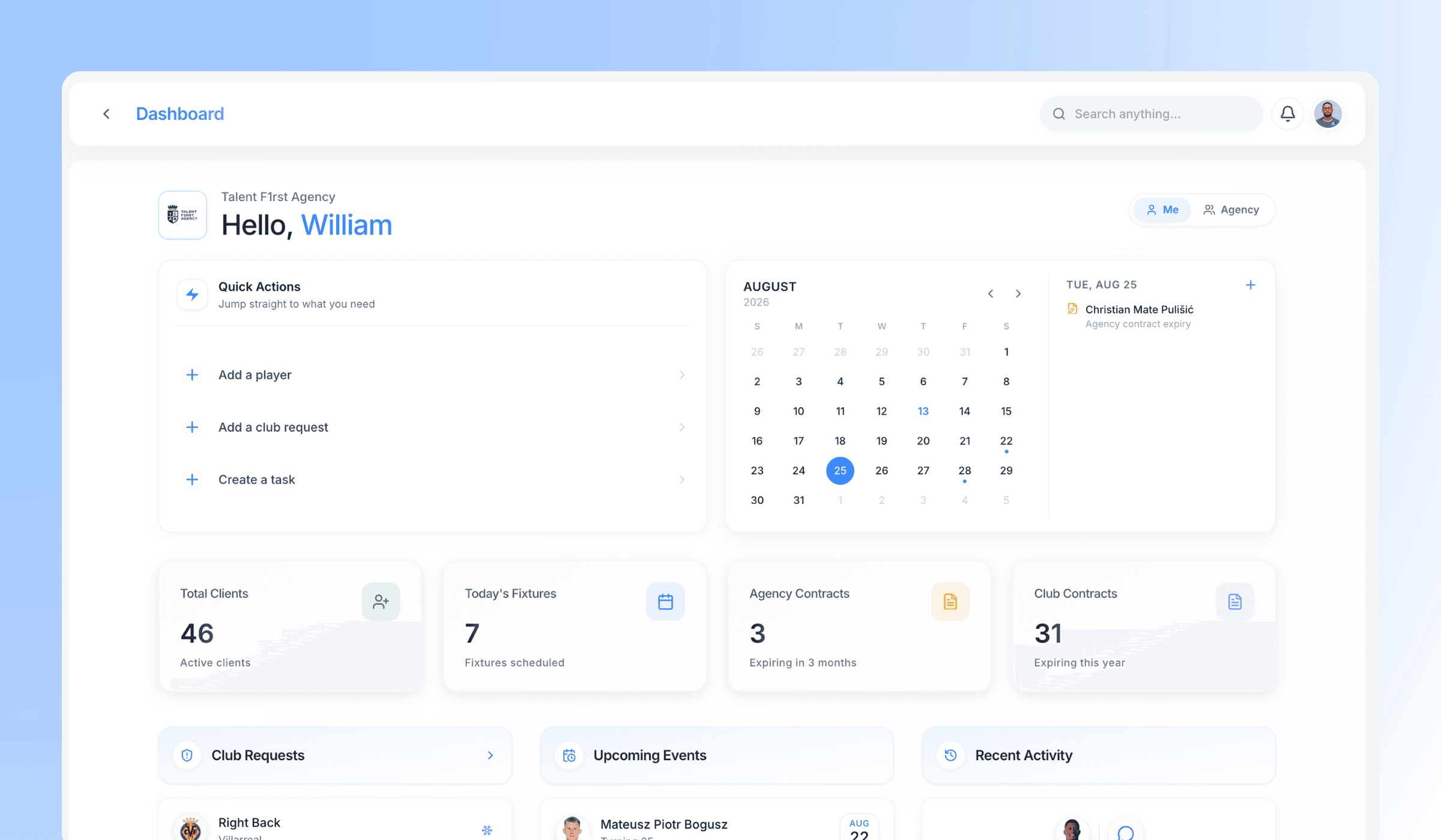 The ATHLIVO dashboard — agency overview